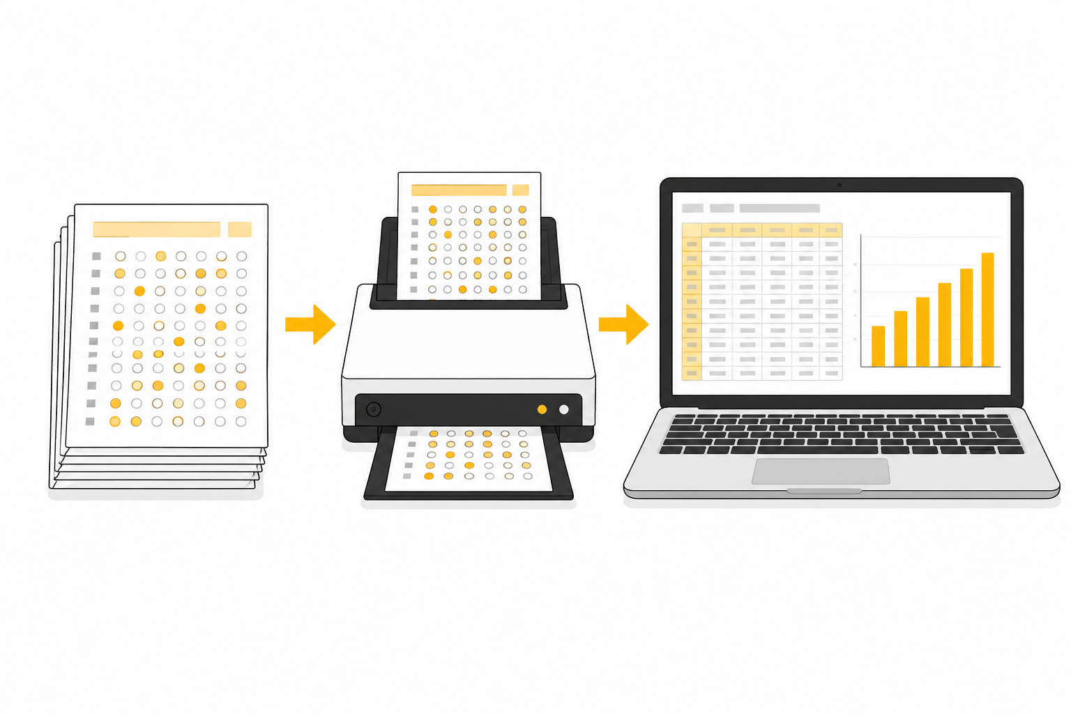 We Print, Scan & Turn Your Paper Forms Into Clean Data